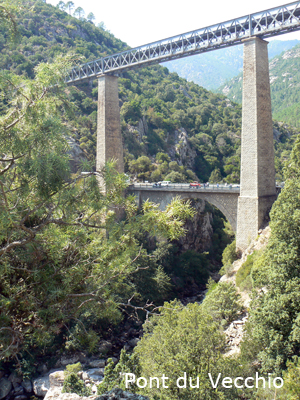 pont du vecchio